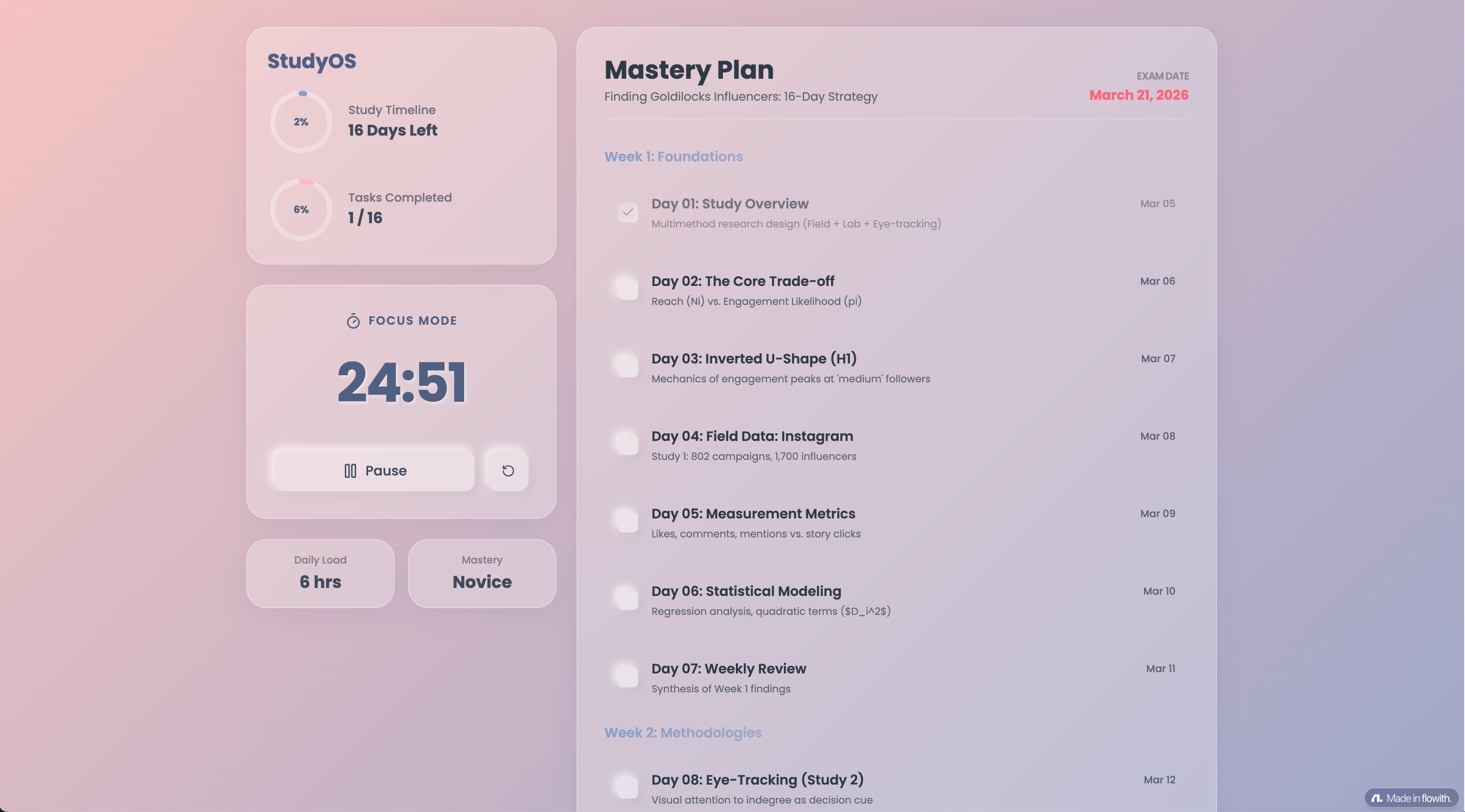 Personal Study Planner