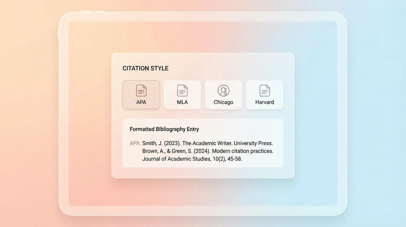 Academic citation and style example