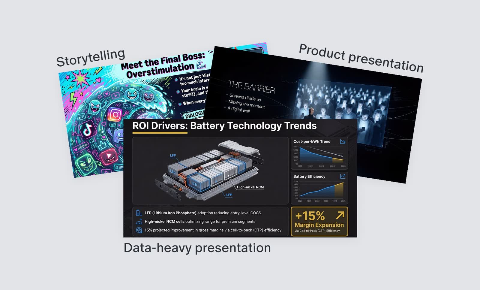 Various slide examples for storytelling, product, and data presentations